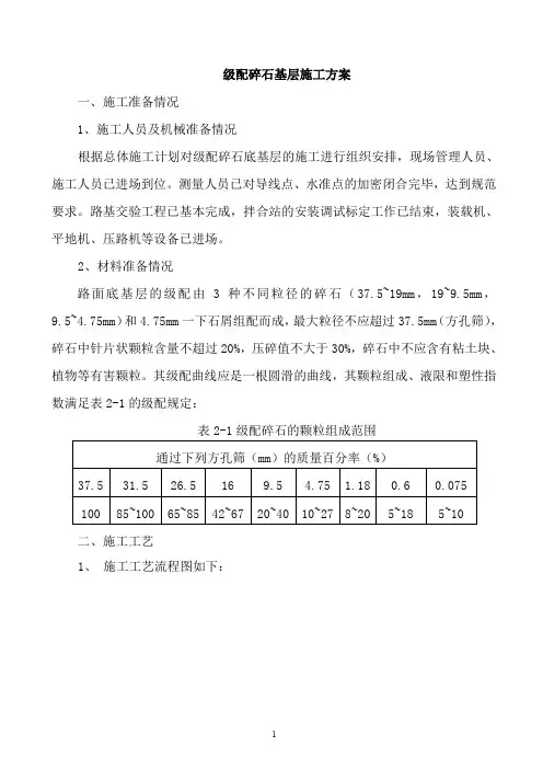 级配碎石基层施工方案