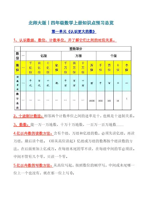 北师大版丨四年级数学上册知识点预习总览