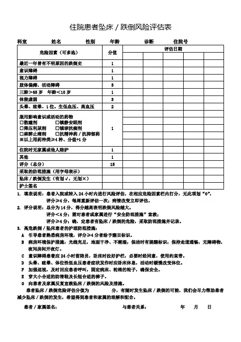 医院住院患者坠床跌倒评估表