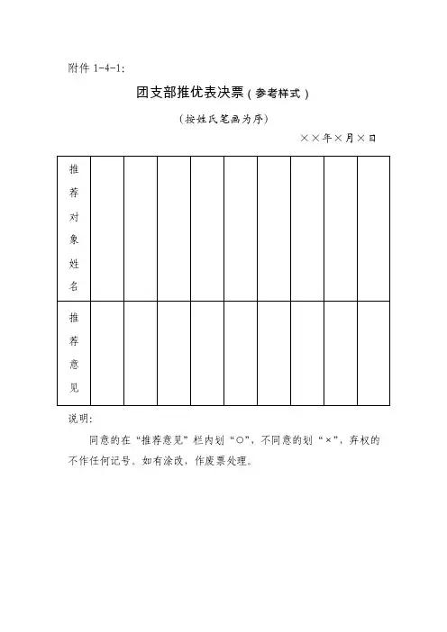 推荐入党积极分子登记表.doc