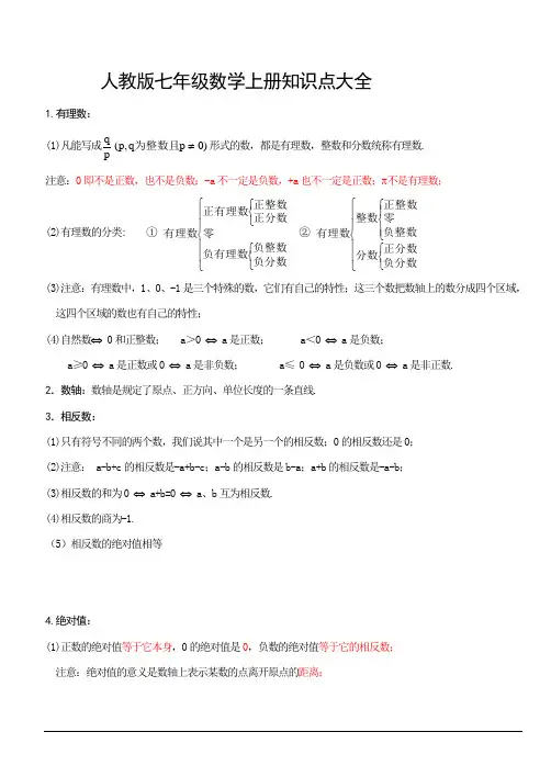 (完整版)七年级上册数学知识点大全