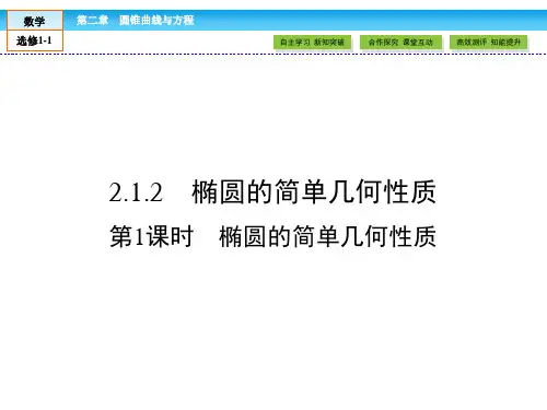 (人教版)高中数学选修1-1课件：第2章 圆锥曲线与方程2.1.2.1 