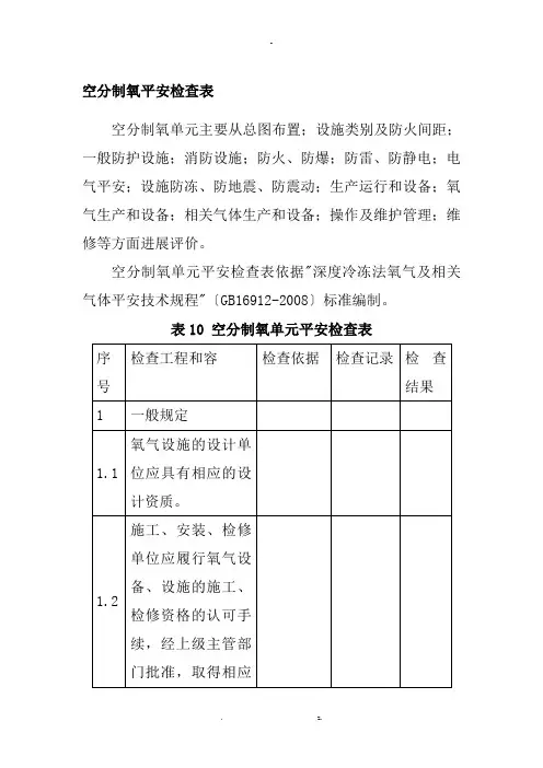 空分制氧安全检查表
