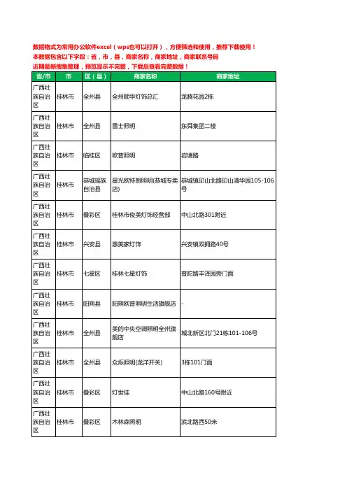 2020新版广西壮族自治区桂林市照明工商企业公司商家名录名单黄页联系电话号码地址大全461家