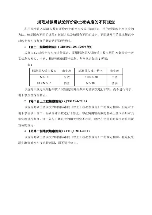 不同规范对标贯试验判别砂土密实度的相关规定