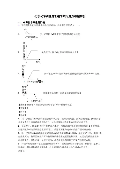 化学化学图像题汇编专项习题及答案解析