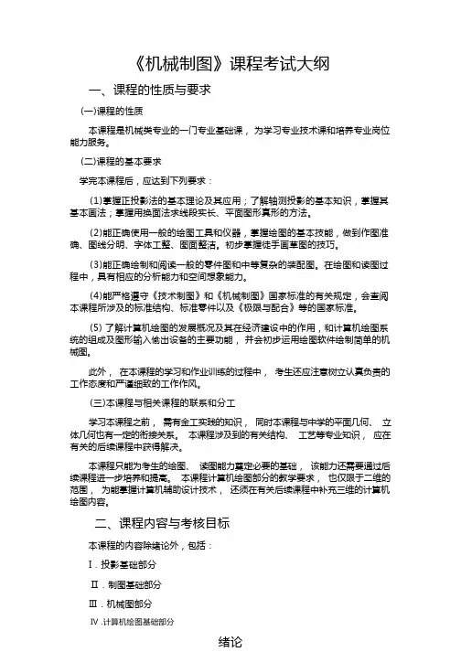 考试大纲(模板)