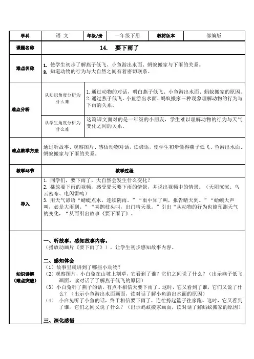 部编版语文一年级下册-课文(四)-教案-14 要下雨了16