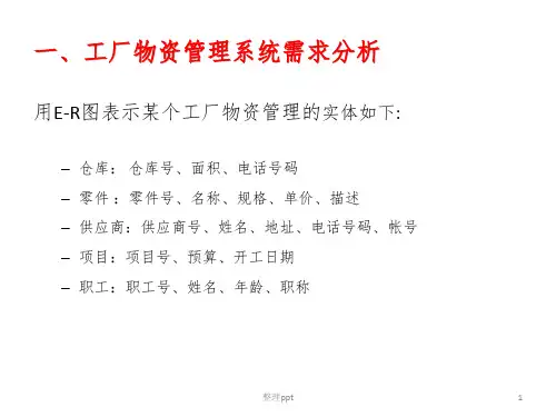 数据库系统课程设计参考案例(新修订)