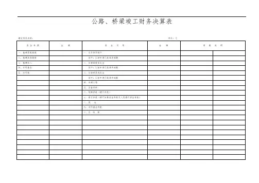 公路、桥梁竣工财务决算表