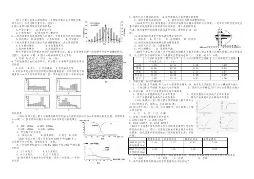 2014年高考图标类真题