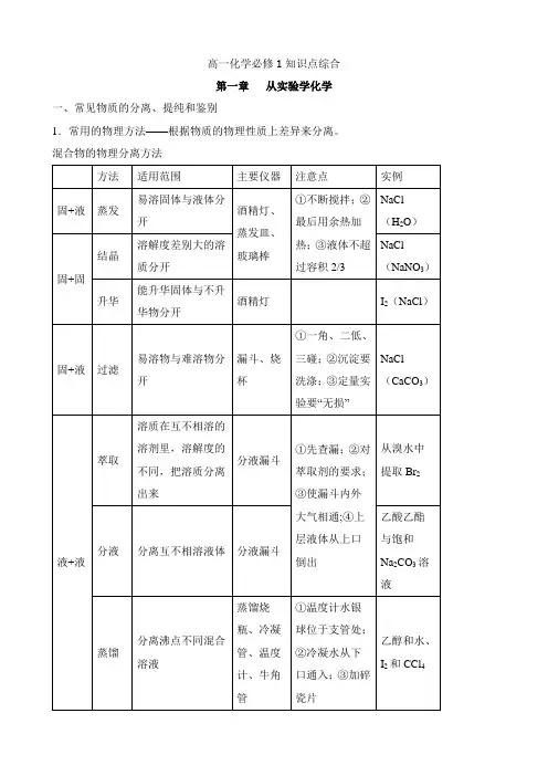 人教版高中化学必修一知识点整理
