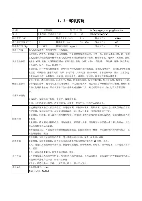 1,2-环氧丙烷MSDS
