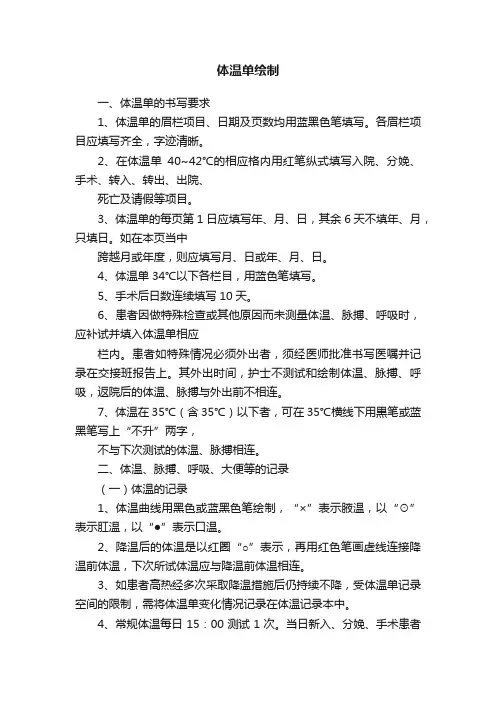 体温单绘制