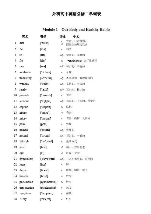 外研高中英语必修二单词表(完整详细版)