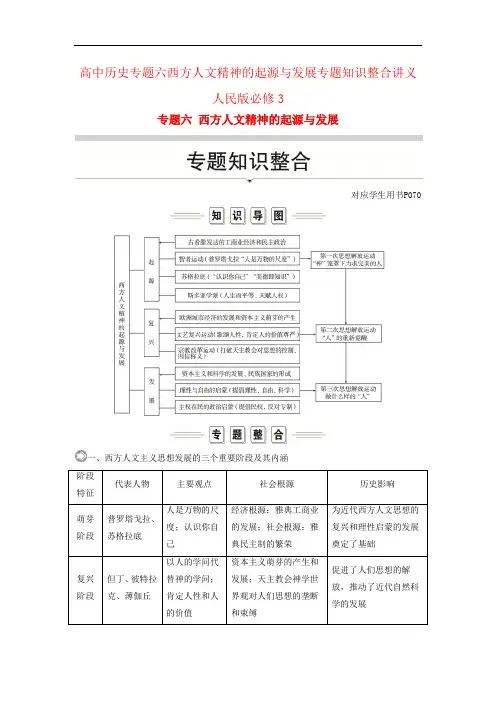 高中历史专题六西方人文精神的起源与发展专题知识整合讲义人民版必修3