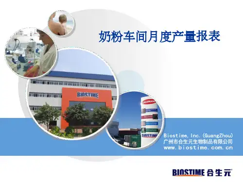 奶粉车间月度产量汇总