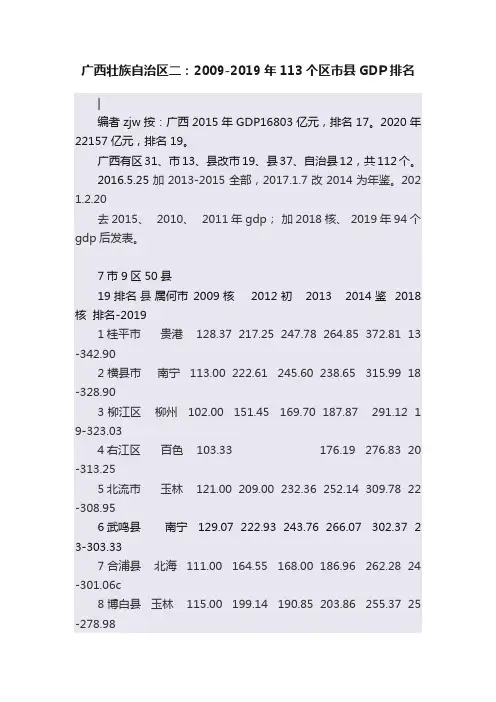 广西壮族自治区二：2009-2019年113个区市县GDP排名