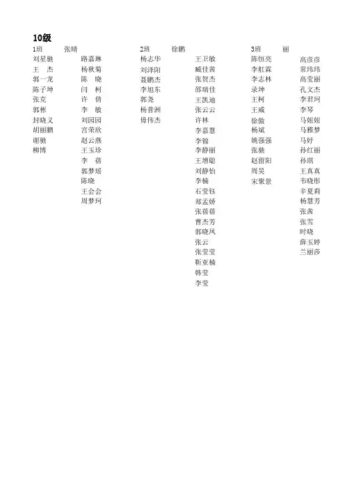 10级学生花名册 - 郑州教育·文明博客