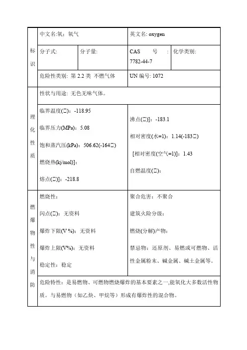 氧气的理化性质及危险特性表