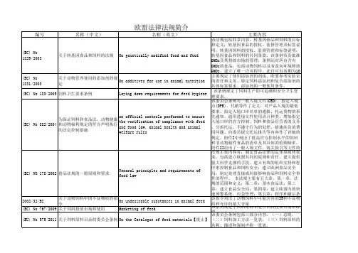 欧盟法律法规简介及转基因法规简介