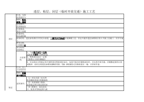 一级建造师公路透层、粘层、封层施工工艺