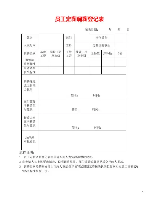 员工定薪调薪登记表