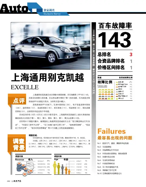 上海通用别克凯越故障率可靠性