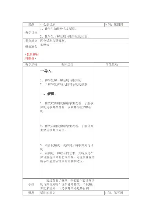 108儿童话剧社团教案(1)