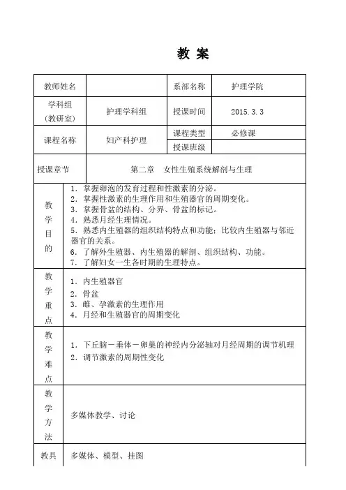 第二章女性生殖系统解剖与生理教案