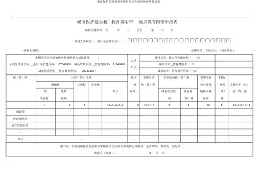 城市维护建设税教育费附加地方教育附加申报表格