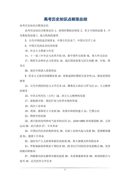 高考历史知识点框架总结