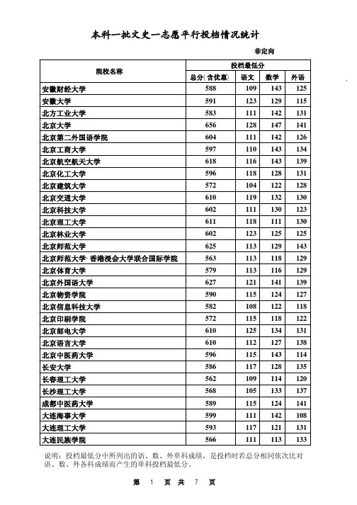 2013年河北省高考(文史类)学校最低录取分数线