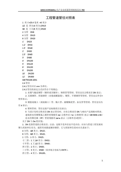 工程管道管径对照表