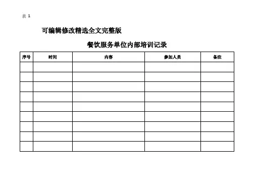 单位餐饮服务台账【范本模板】精选全文完整版