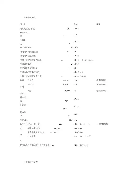 100T履带吊