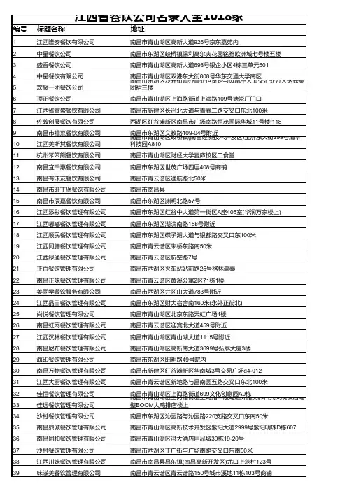 江西省餐饮公司名录大全1018家