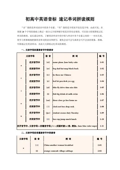 初高中英语音标 速记单词拼读规则