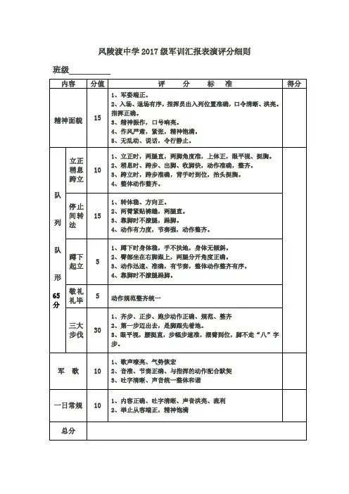 风陵渡中学2017级军训评分细则