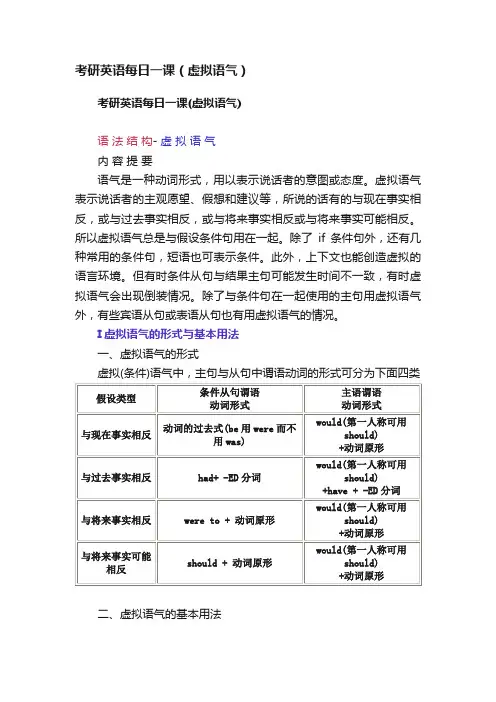 考研英语每日一课（虚拟语气）