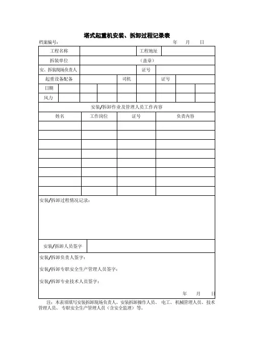 塔式起重机安装、拆卸过程记录表