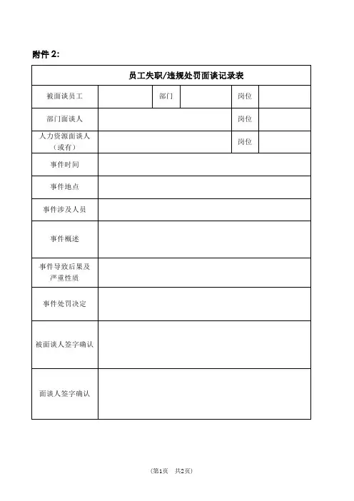 员工违纪处罚面谈表