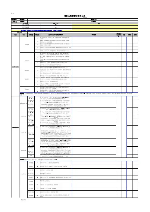 工程质量检查评分表