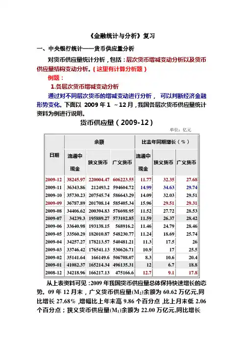 金融统计与分析(案例)