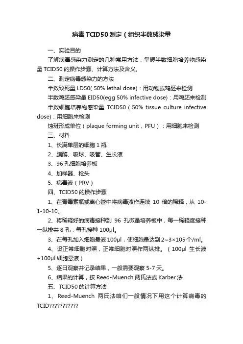 病毒TCID50测定（组织半数感染量