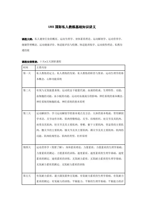 UKK国际私人教练基础知识讲义