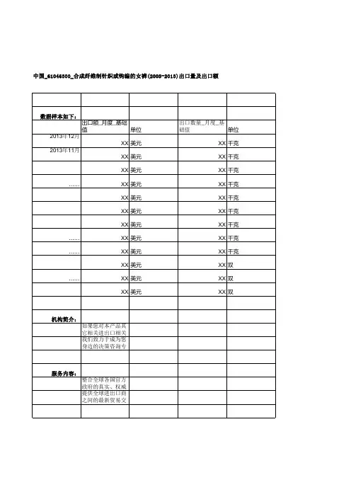 中国_61046300_合成纤维制针织或钩编的女裤(2003-2013)出口量及出口额