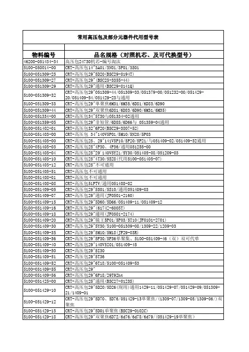 创维高压包编号与实物及可代用型号对照表