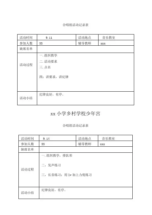 少年宫合唱活动记录表