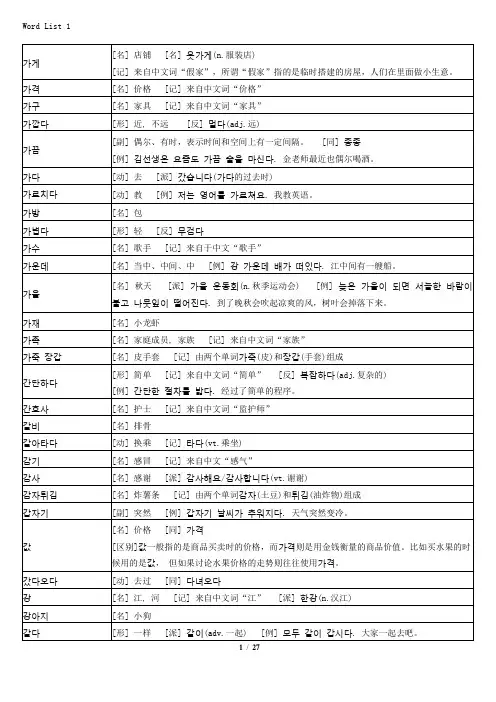 韩语TOPIK初级全部单词